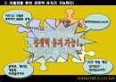 JOBKOREA - 잡코리아 분석 레포트 17페이지
