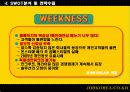 JOBKOREA - 잡코리아 분석 레포트 20페이지