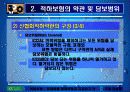 적하보험 - 사례포함 16페이지
