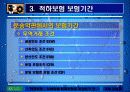 적하보험 - 사례포함 25페이지