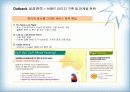 아웃백의 한국진출 성공전략 11페이지