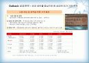 아웃백의 한국진출 성공전략 17페이지