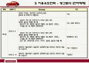 현대카드의 IMC전략분석 및 제언 23페이지