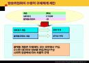 iptv에 관한 전망과 규제방향 18페이지