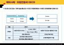 iptv에 관한 전망과 규제방향 19페이지