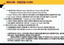 iptv에 관한 전망과 규제방향 20페이지
