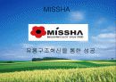 유통전략 부문의 성공과 실패사례 (미샤, 이마트, 까르푸 사례분석) 4페이지