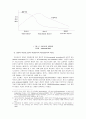 기술혁신과 R&D 4페이지