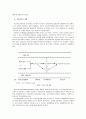 기술혁신과 R&D 7페이지