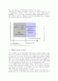 기술혁신과 R&D 9페이지