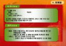 마케팅 미아찾기 서비스 사업계획서 15페이지