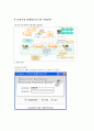 포천시청의 회계정보시스템과 전망 10페이지