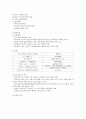 시민사회와 이익집단 3페이지