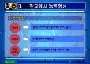 능력의 사회적형성 - 능력과 IQ 8페이지