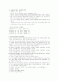 요식업 창업 사업계획서 3페이지