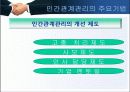[인사관리]인간관계 관리의 주요기법 3페이지