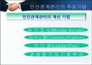 [인사관리]인간관계 관리의 주요기법 8페이지