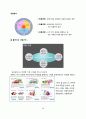 홈플러스의 성공사례. 18페이지