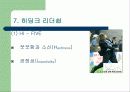 [인사관리]리더쉽 Leader ship 에 관한 PPT레포트  11페이지
