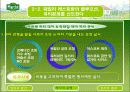 패밀리 레스토랑 업체 마르쉐 분석 및 성공 전략 16페이지