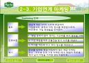 패밀리 레스토랑 업체 마르쉐 분석 및 성공 전략 20페이지
