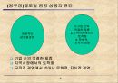글로벌 경영과 지식경영 7페이지