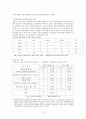 구로공단재개발을 통한 산업재개발 사례와 연구 6페이지