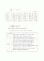 삼성전자의 재무비율분석과 계산 6페이지