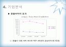 하이트맥주 기업분석보고서 17페이지
