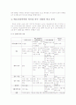 메소포타미아와 히브리 홍수신화 7페이지