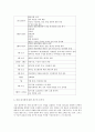 일본의 정치 3페이지