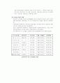 우리나라 공기업의 실태파악 및 문제점과 개선과제 11페이지