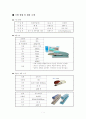 QFD 사례연구 2페이지