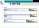 AHP 의사결정 노트북구매 의사결정 13페이지