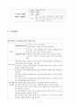 schizophrenia(정신분열증) case   5페이지