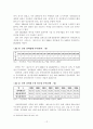 우리나라 민간경비산업의 문제점 및 발전방향에 관한연구 15페이지