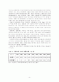 우리나라 민간경비산업의 문제점 및 발전방향에 관한연구 19페이지