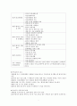 장애인가족 9페이지