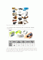 MP3 디자인과 패키지 상품 7페이지