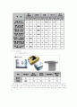 MP3 디자인과 패키지 상품 9페이지