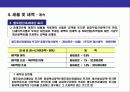 부동산 보유관련 세제의 이해(재산세&종합부동산세) 19페이지
