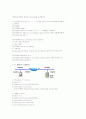 CISCO ROUTER SETTING 9페이지