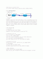 CISCO ROUTER SETTING 15페이지