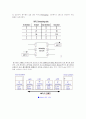 MPLS(MultiProtocol Label Switching) 기술 5페이지