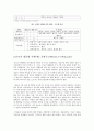 한국 행정사(대한민국 정부) 6페이지