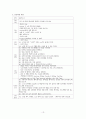 흡인성폐렴 대상자의 사례연구. 13페이지