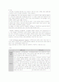 만성신부전(CRF),욕창(Sore) 사례연구 10페이지