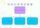 ◆창의적인아이디어◆결점열거구상◆ 4페이지