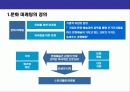 스토리 텔링 마케팅 전략(Story-Telling Marketing Strategy) 3페이지