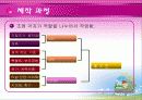 터널설계자료ppt(광주문흥지구터널의예) 15페이지